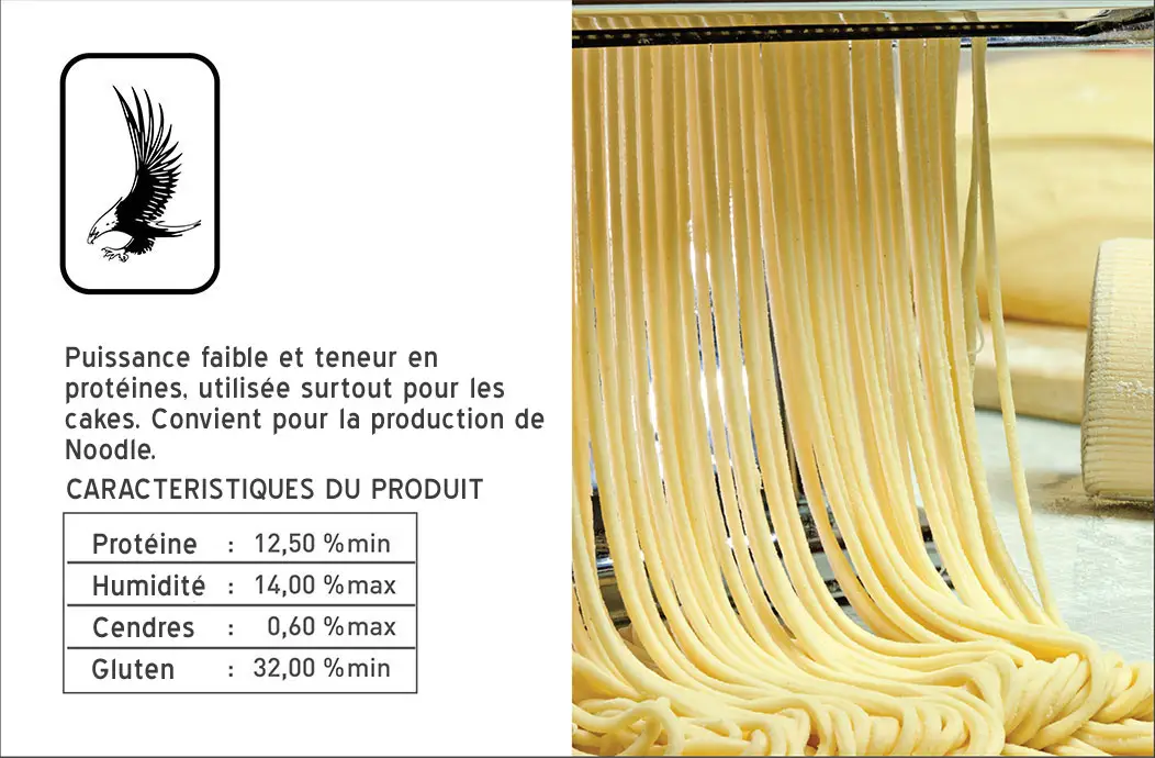 Farine de Blé pour Noodle (Vermicelles)