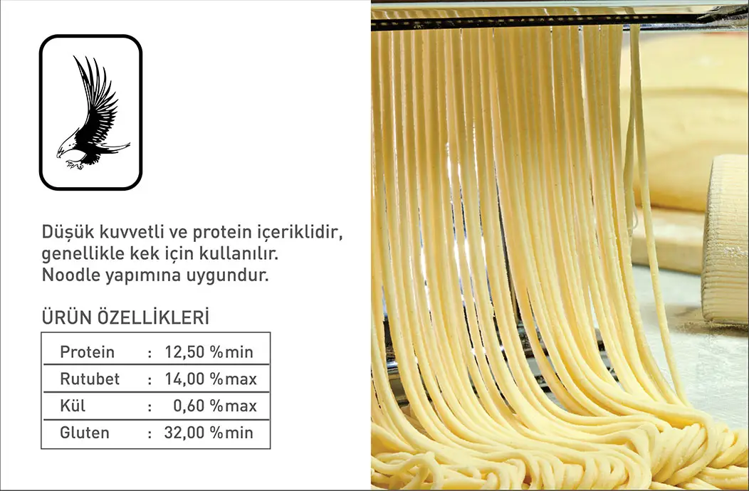 Noodle (Erişte) İçin Buğday Unu