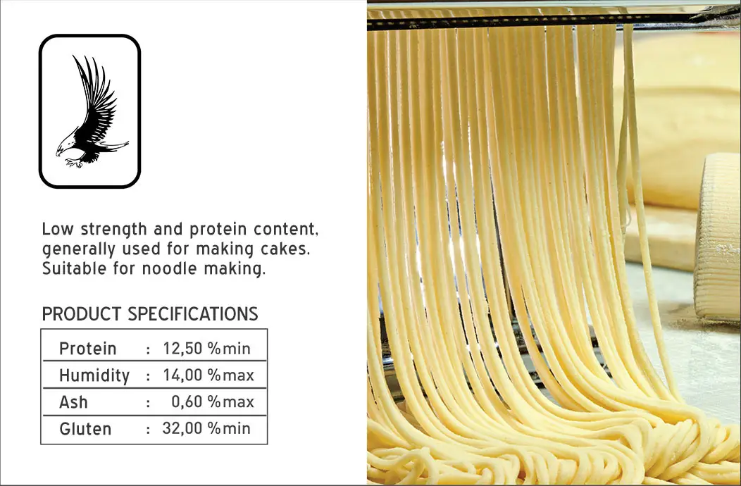 Wheat Flour for Noodles